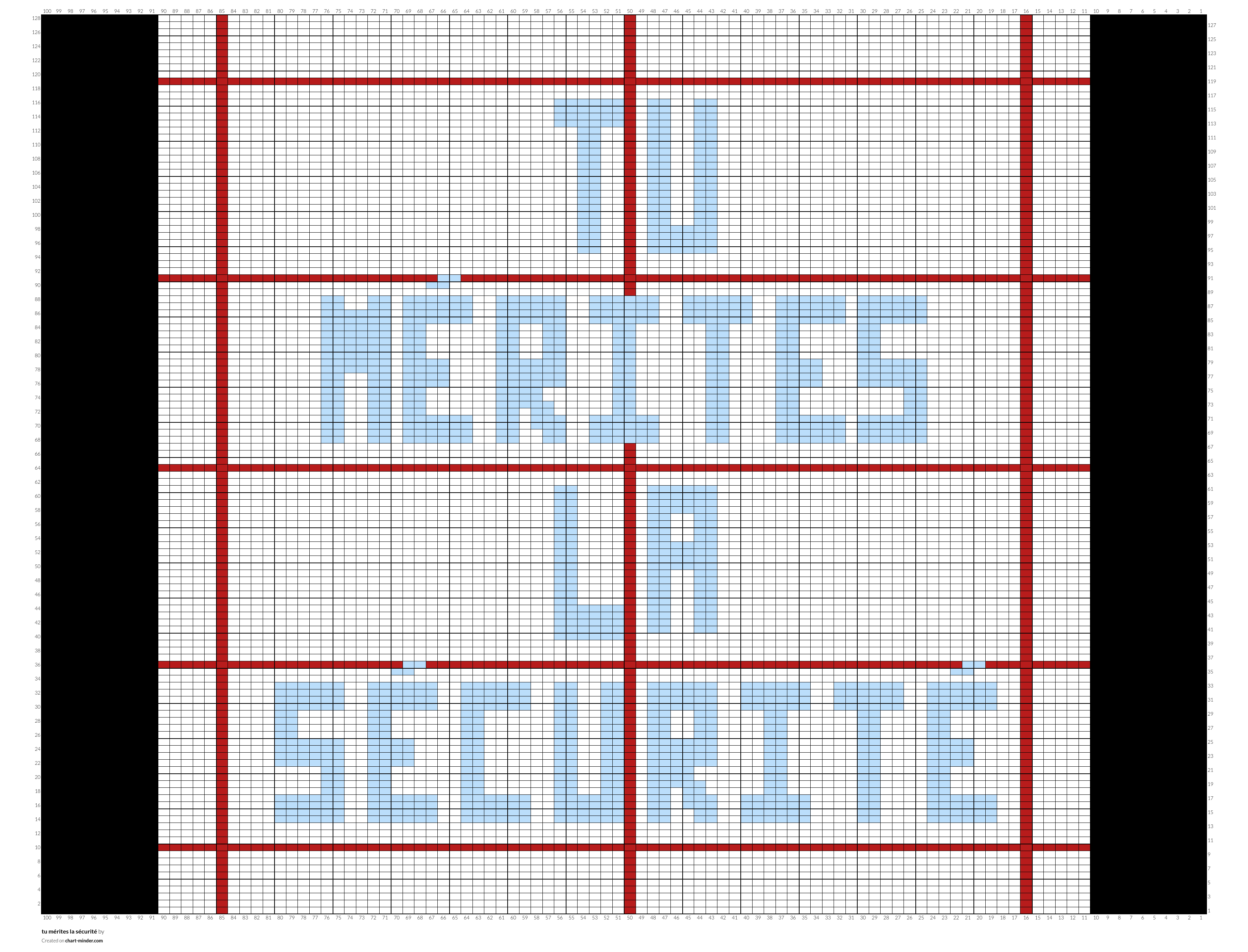tu mérites la sécurité