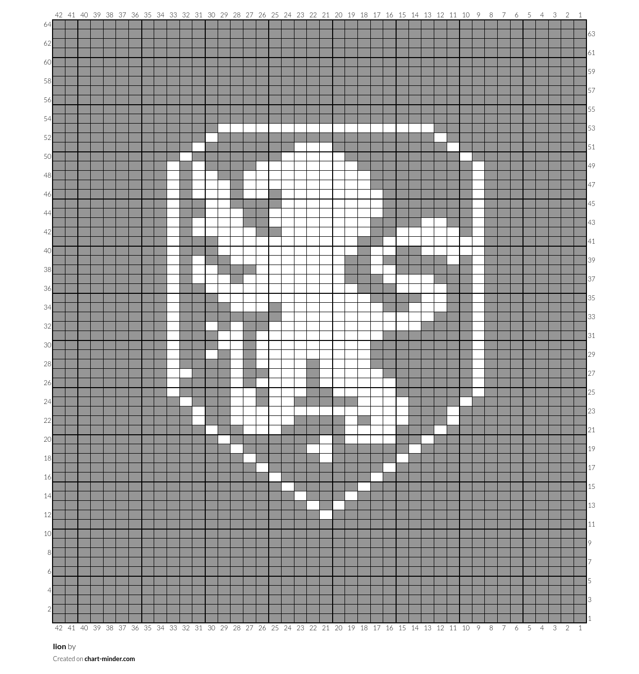 lion