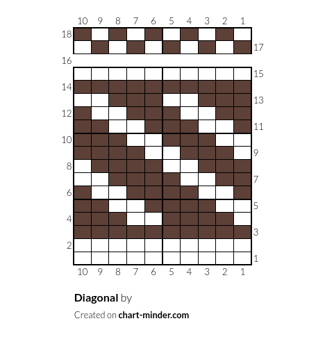 Diagonal