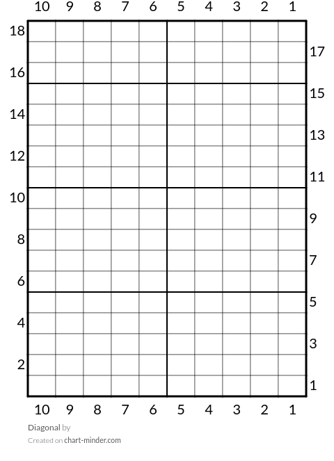 Diagonal