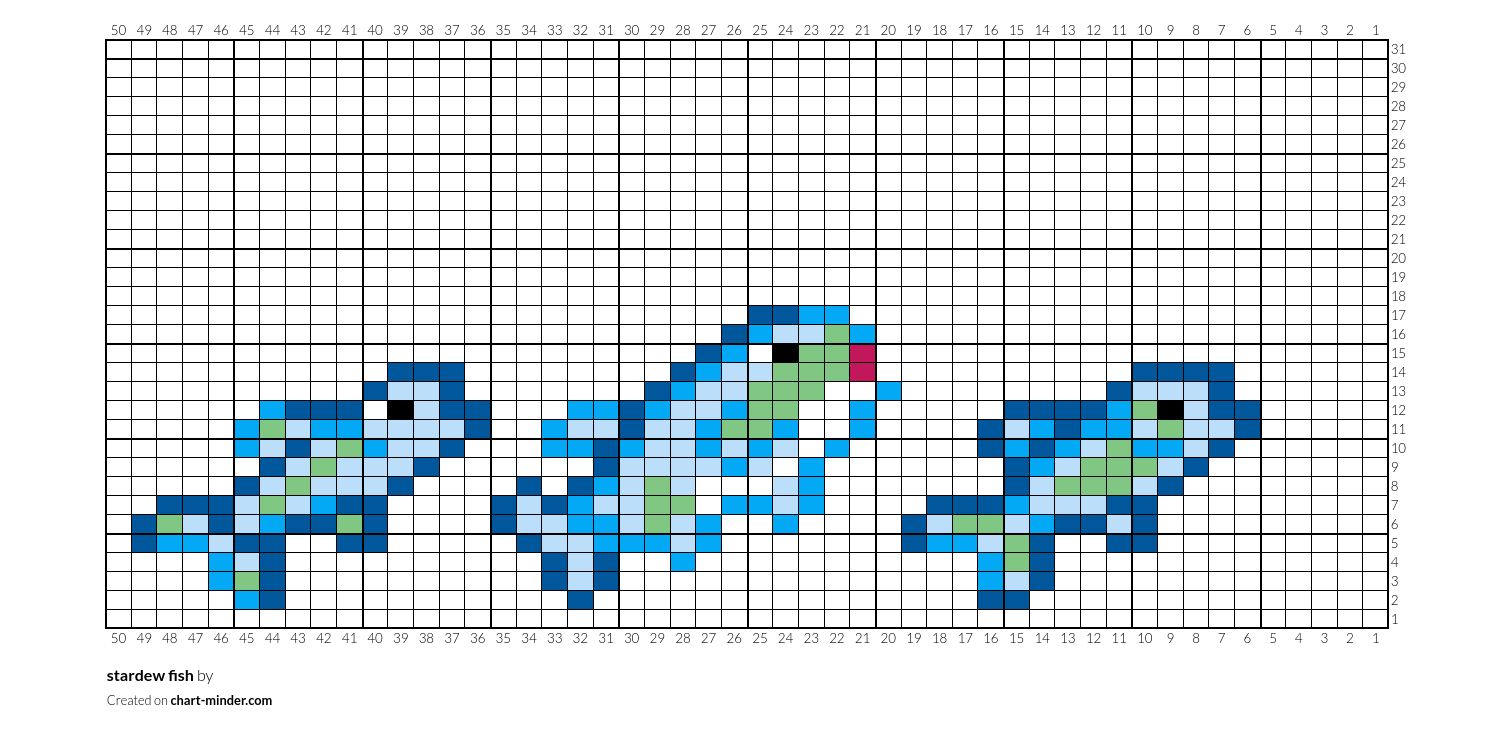 stardew fish
