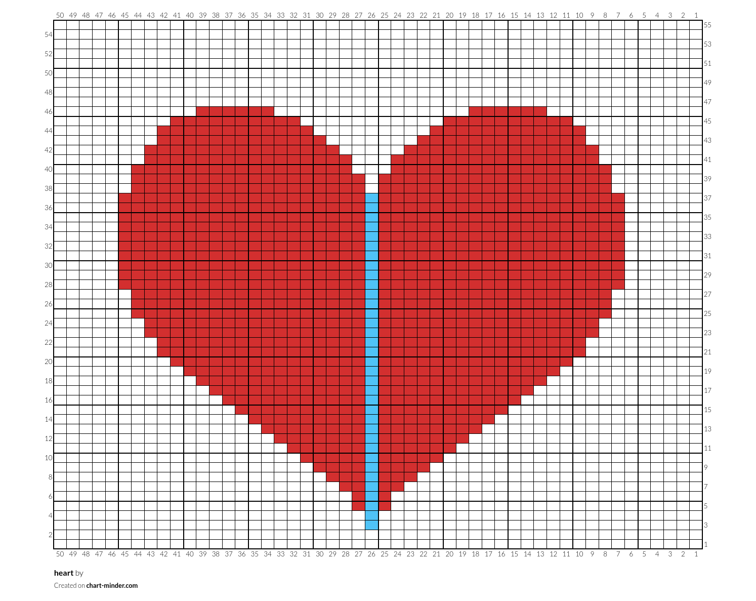 heart