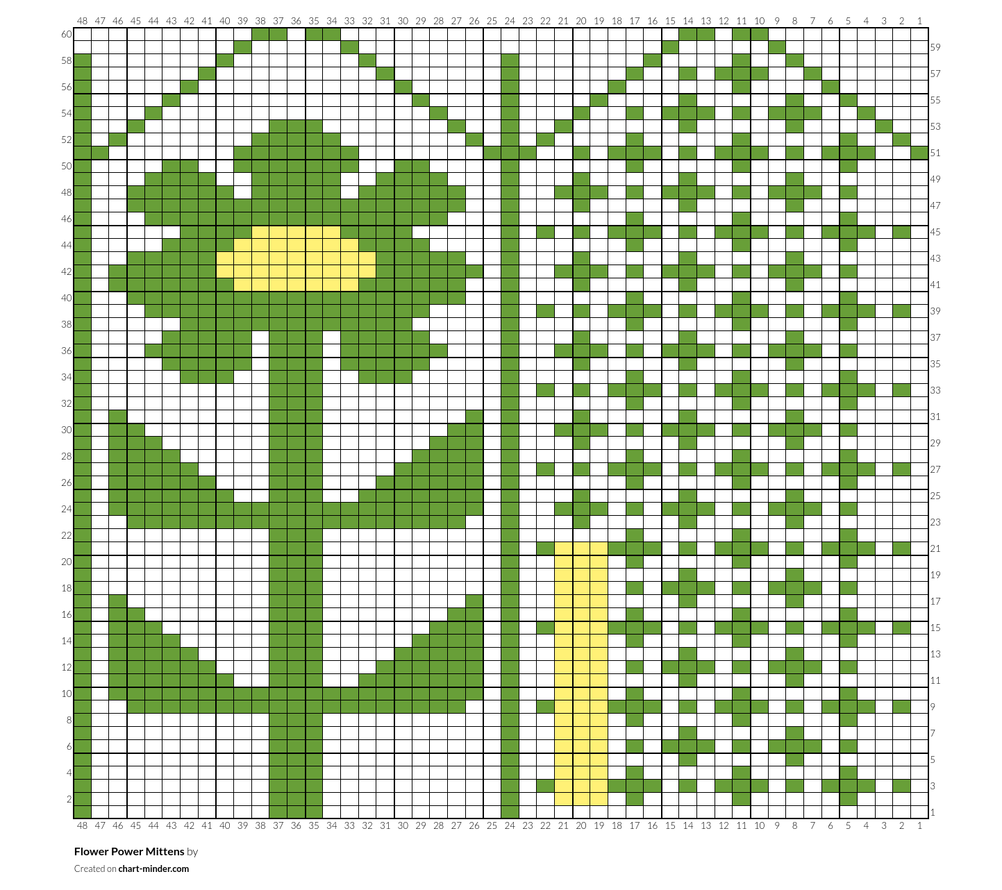 Flower Power Mittens