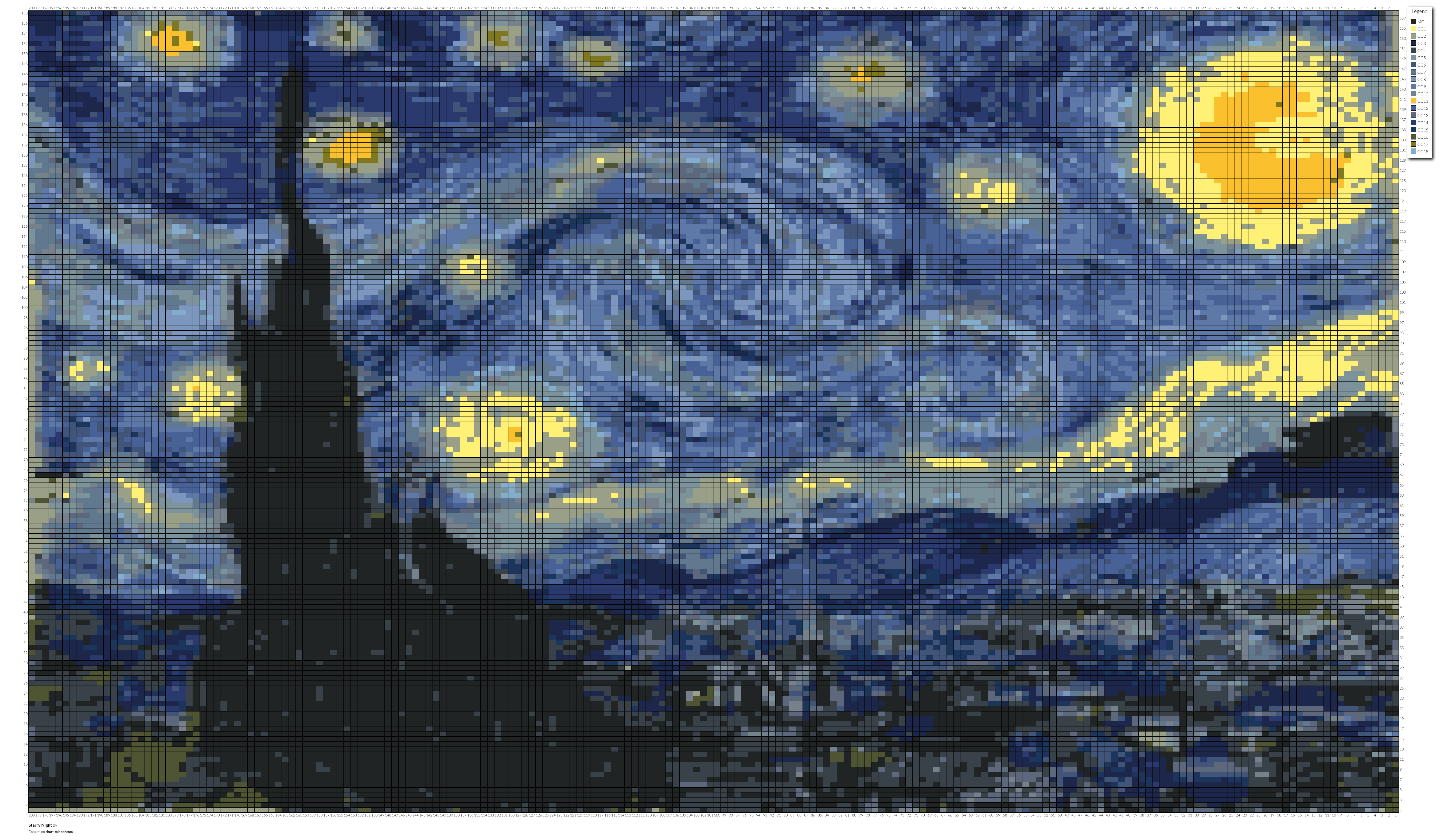 Starry Night