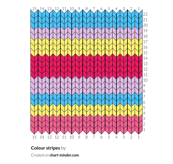 Colour stripes