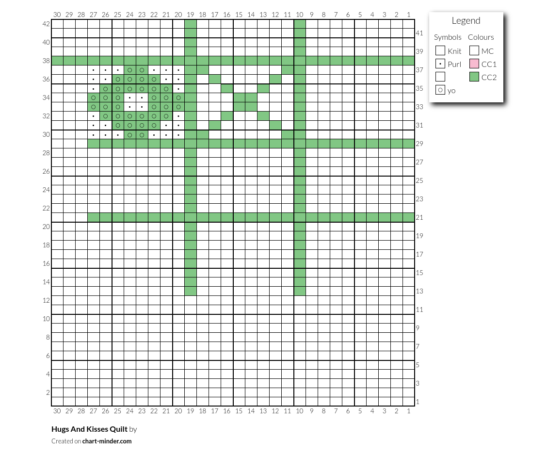 Hugs And Kisses Quilt