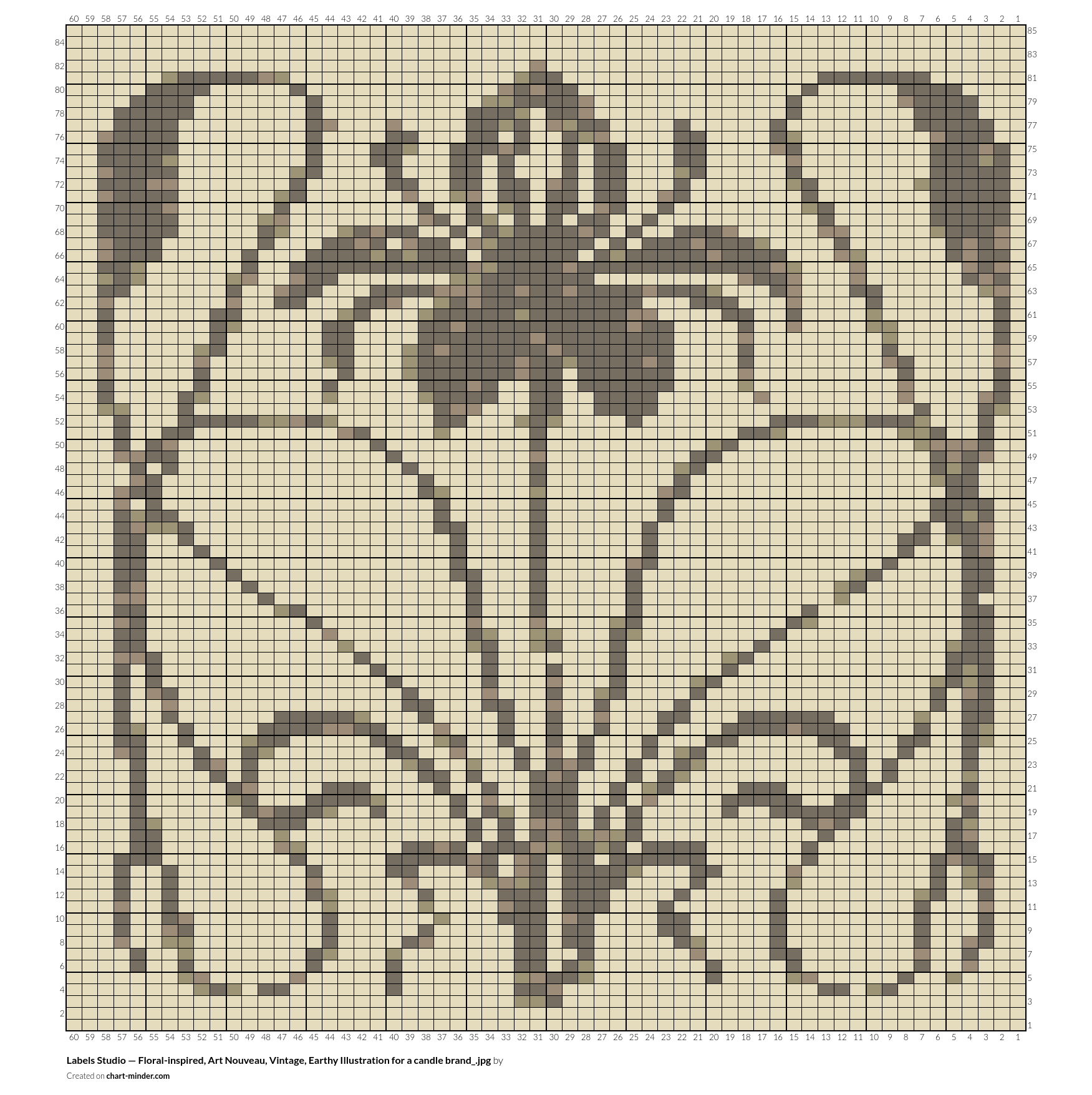 Labels Studio — Floral-inspired, Art Nouveau, Vintage, Earthy Illustration for a candle brand_.jpg