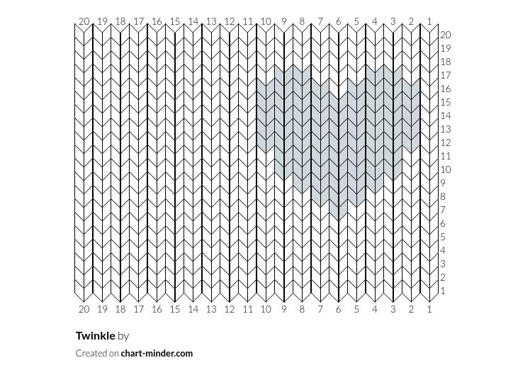 Twinkle