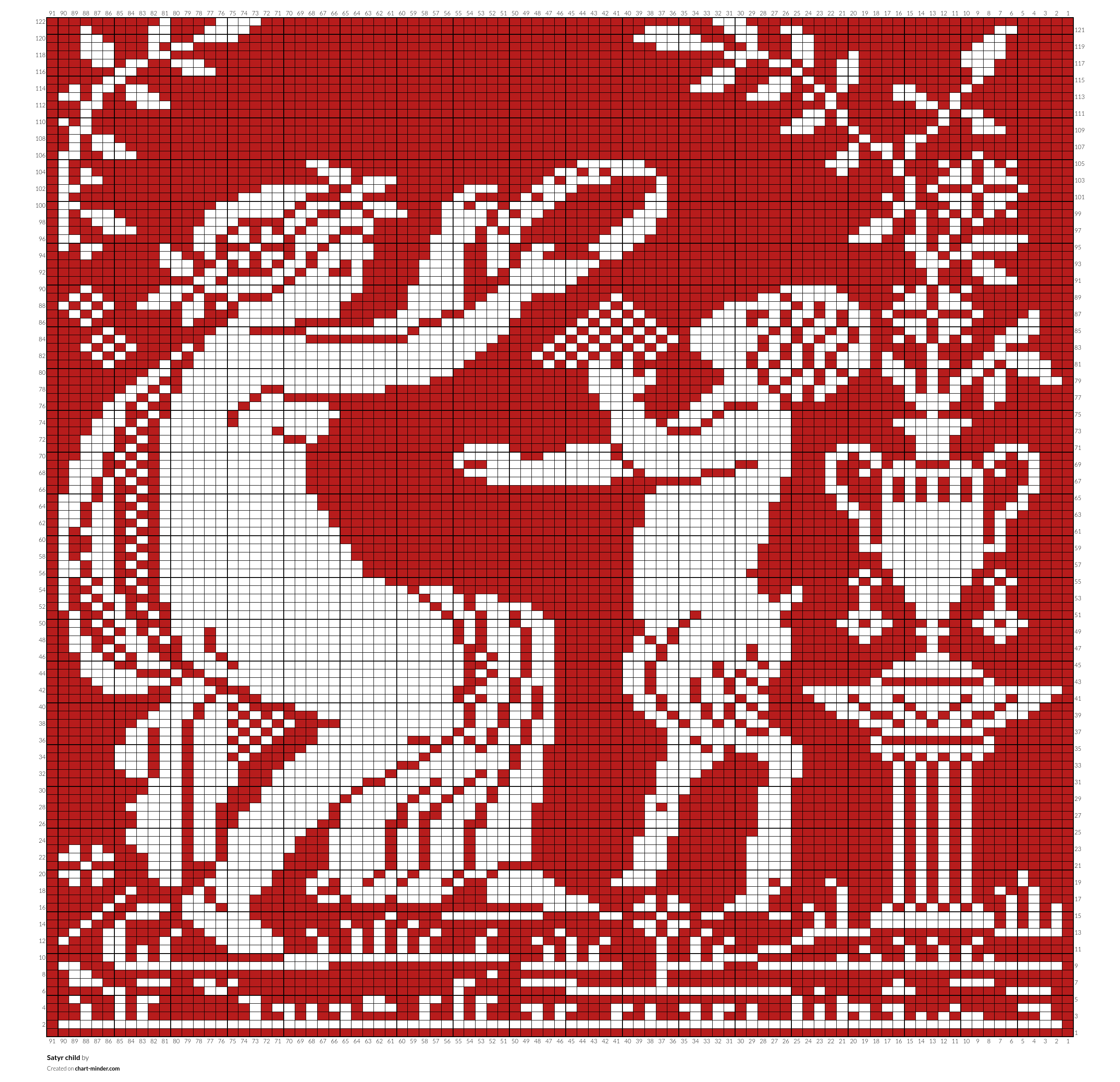 Satyr child