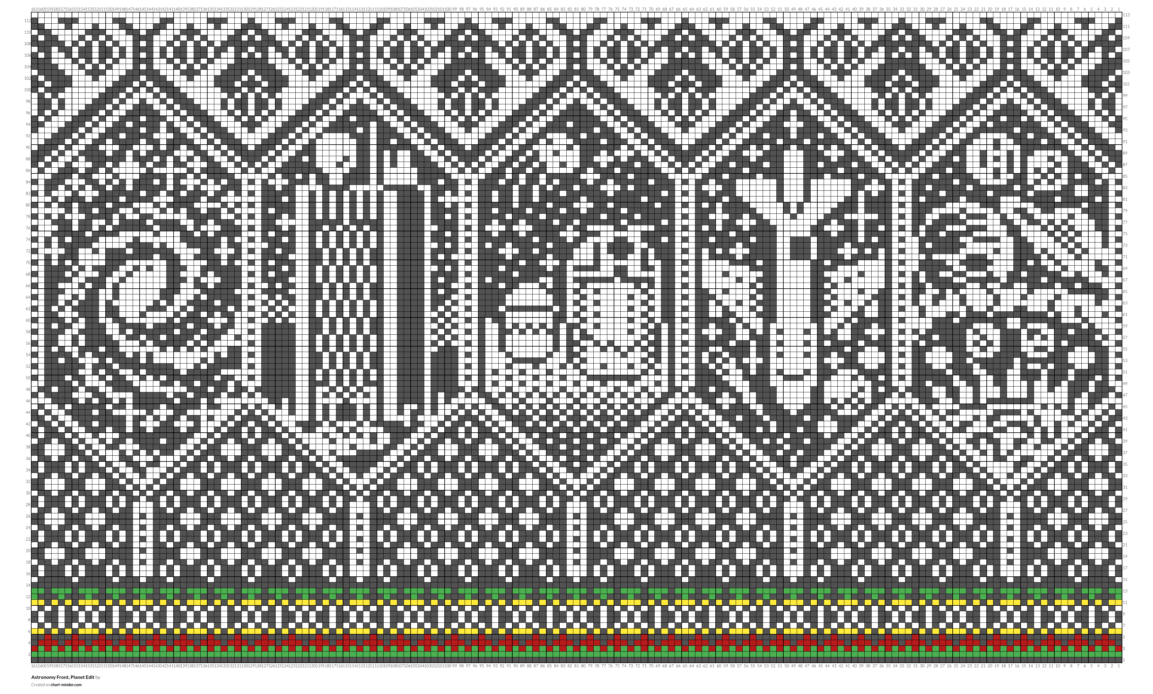 Astronomy Front, Planet Edit