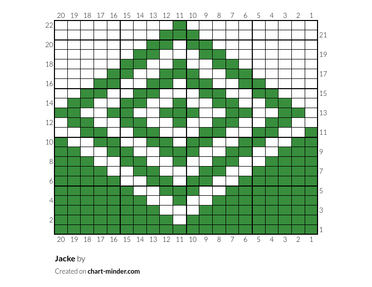Jacke