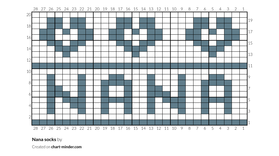 Nana socks 