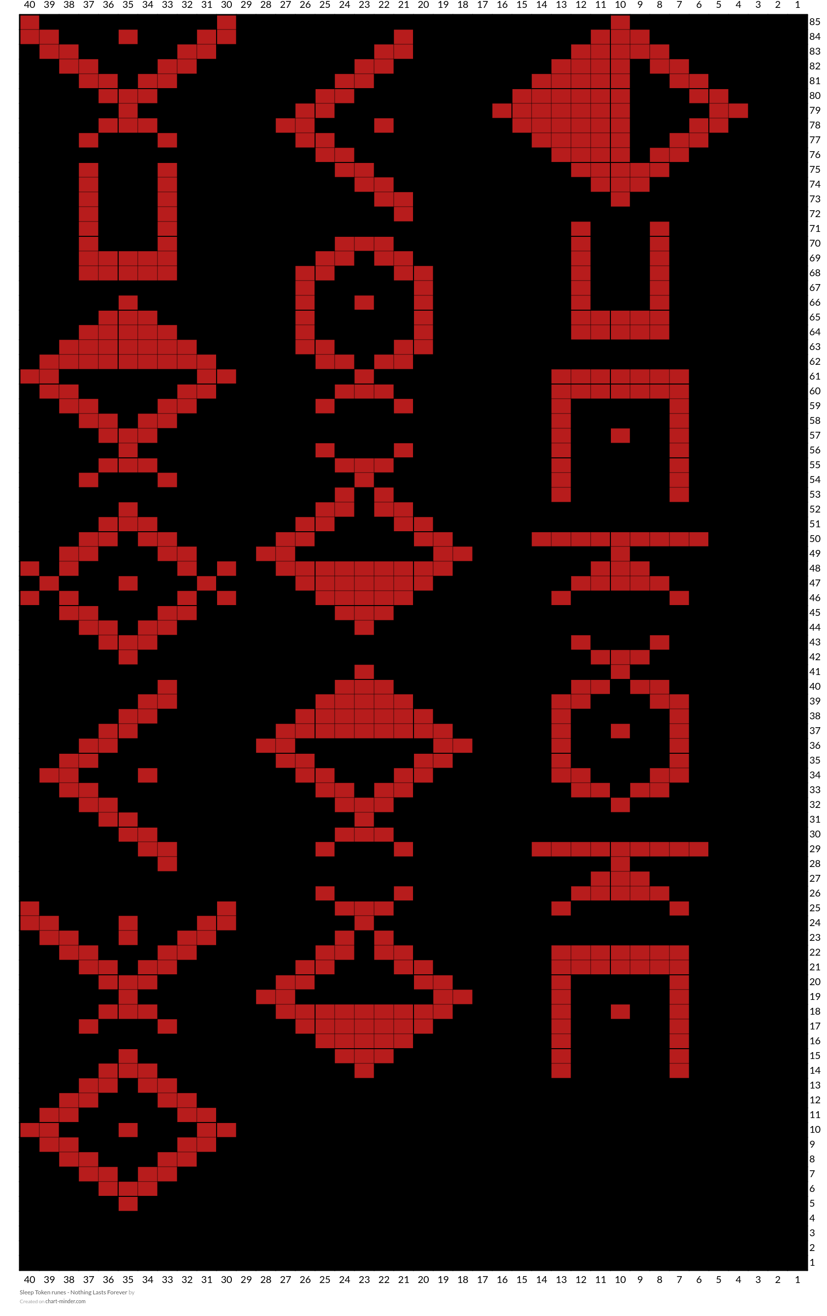 Sleep Token runes - Nothing Lasts Forever