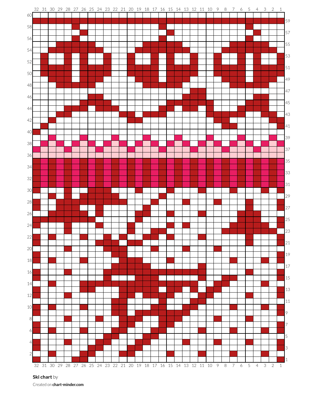 Ski chart