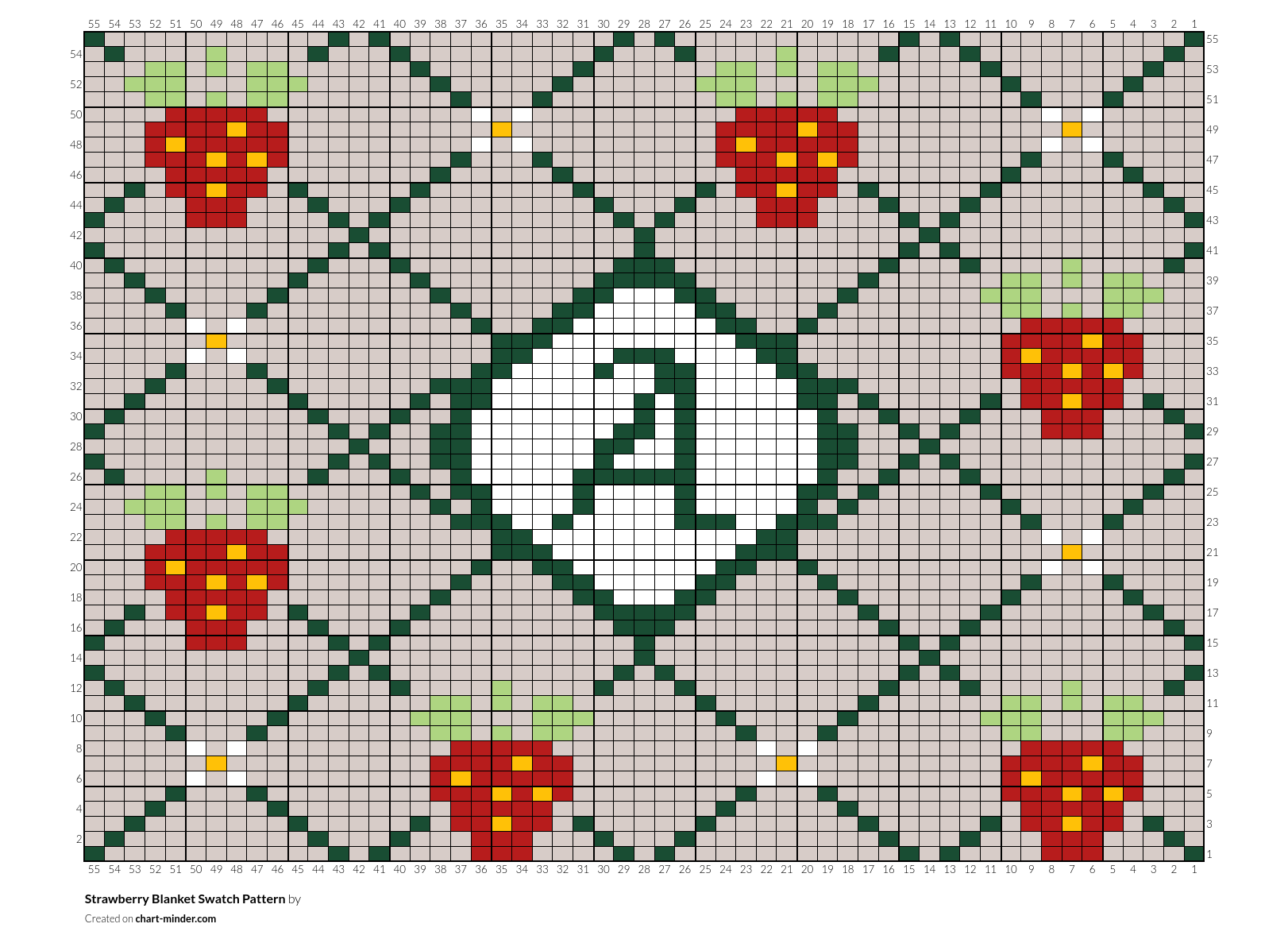 Strawberry Blanket Swatch Pattern