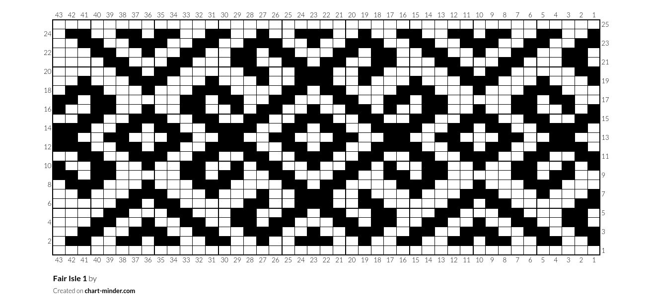 Fair Isle 1