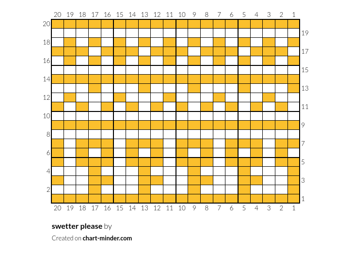 swetter please