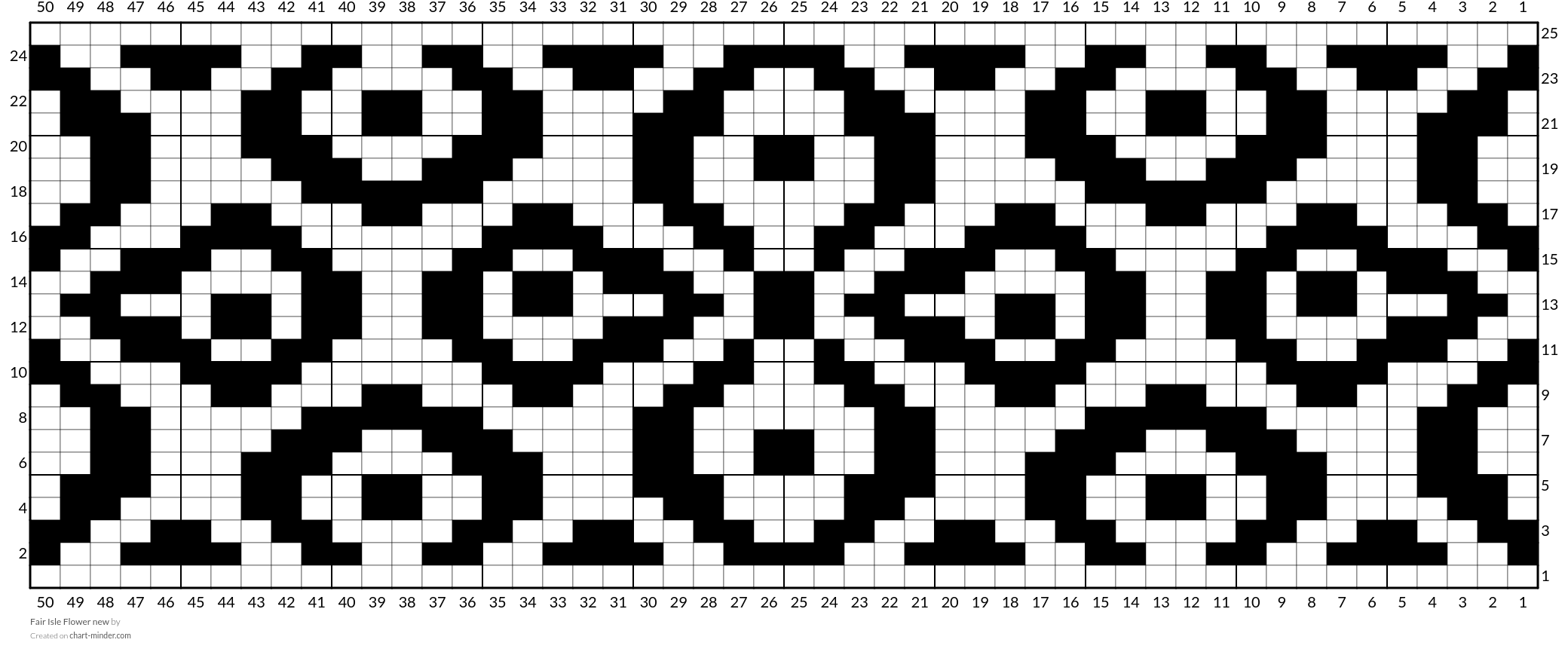 Fair Isle Flower new