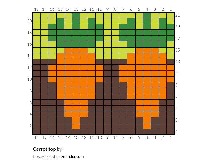 Carrot top