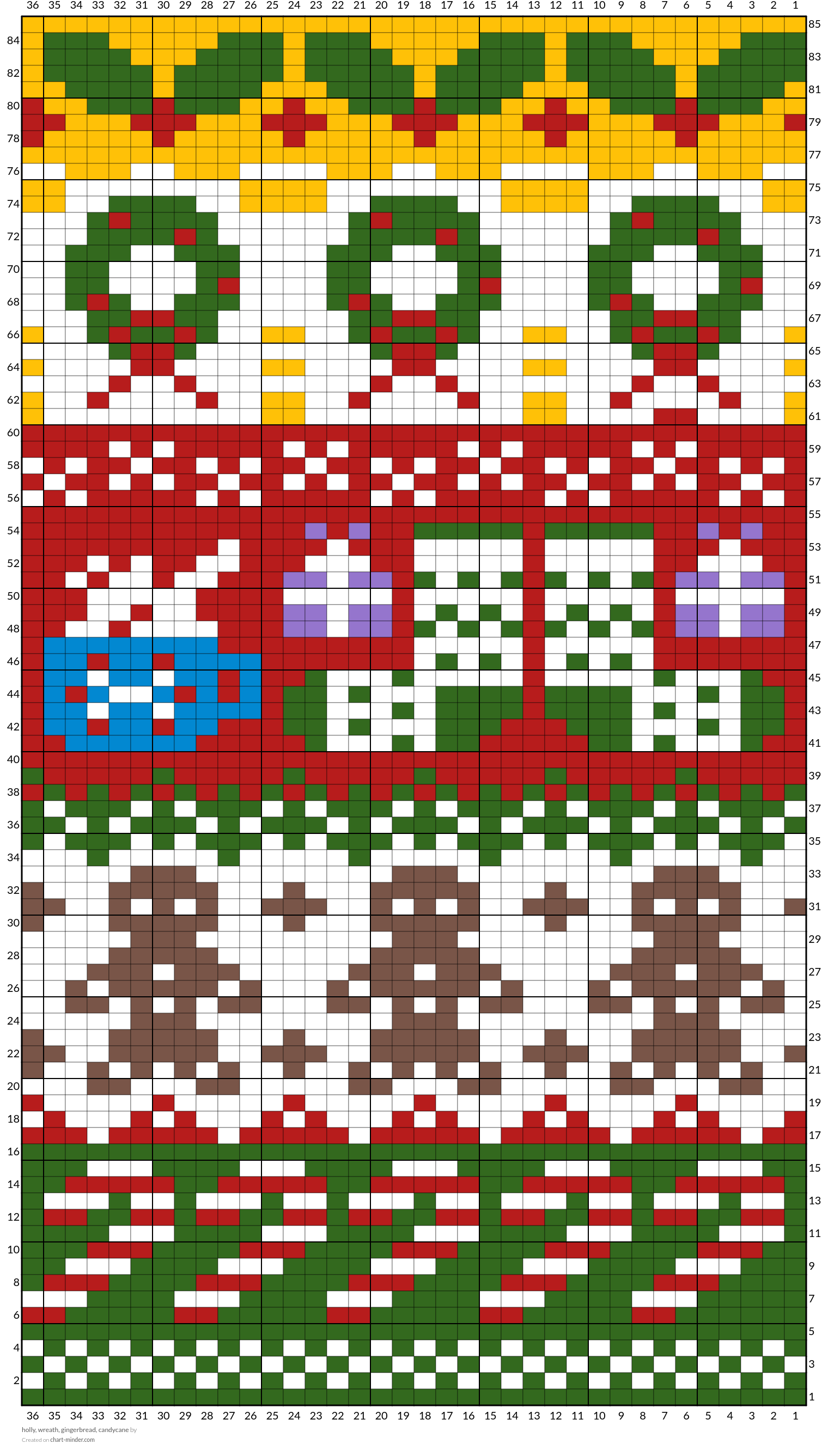 holly, wreath, gingerbread, candycane