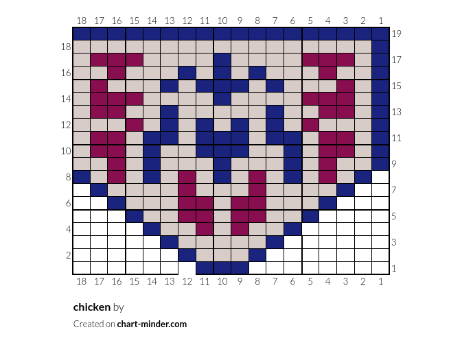 chicken