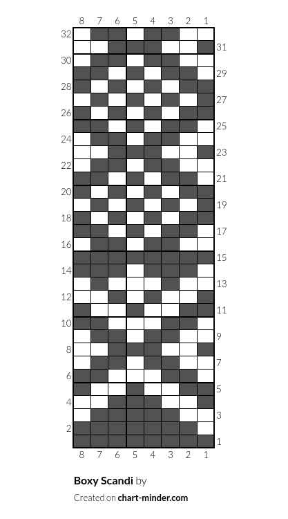 Boxy Scandi