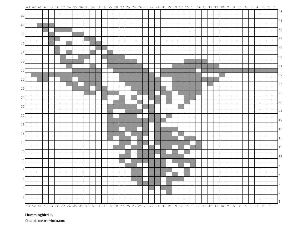 Hummingbird