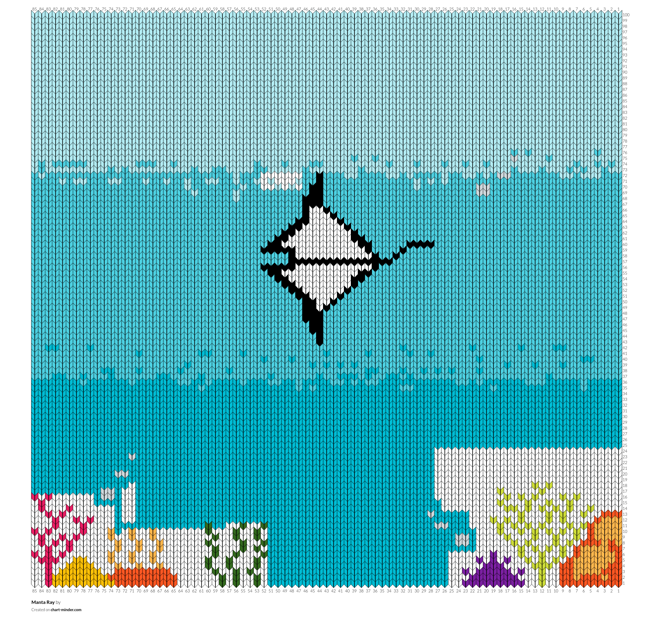 Manta Ray