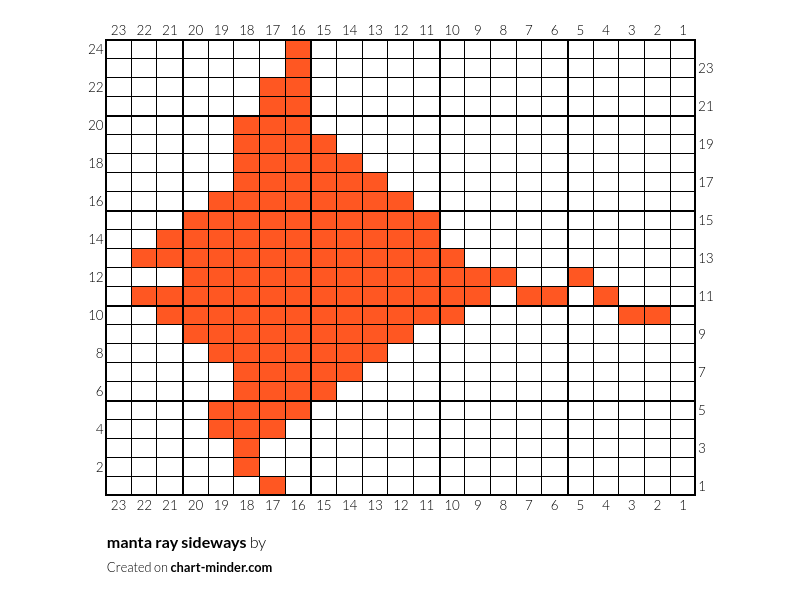 manta ray sideways