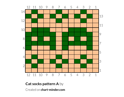 Cat socks pattern A