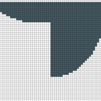 Villapaita pääntie