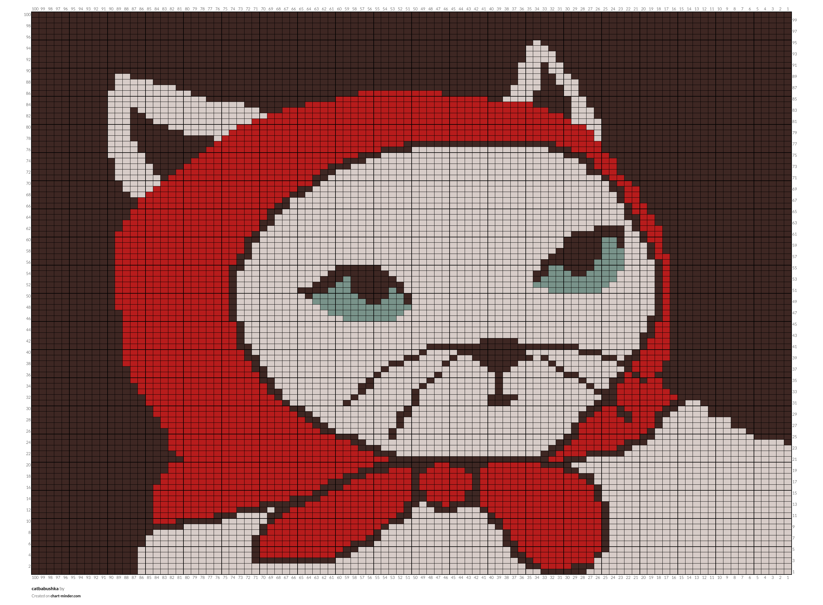 catbabushka