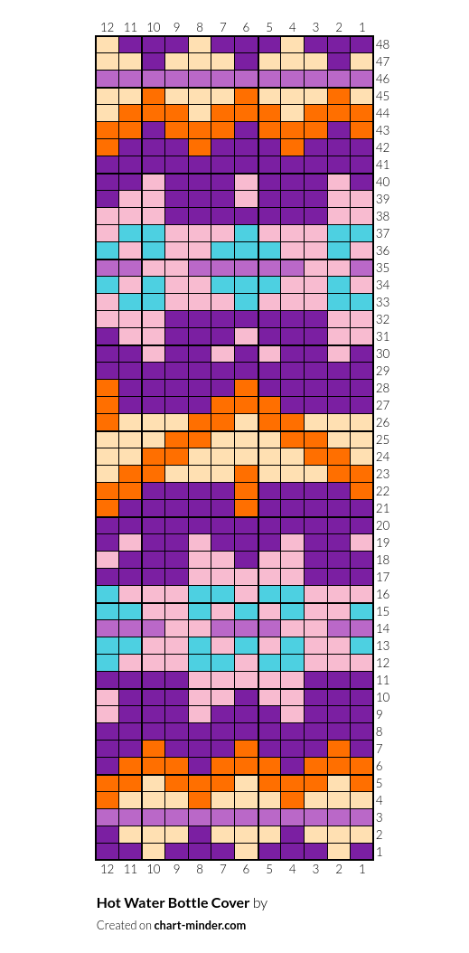 Hot Water Bottle Cover