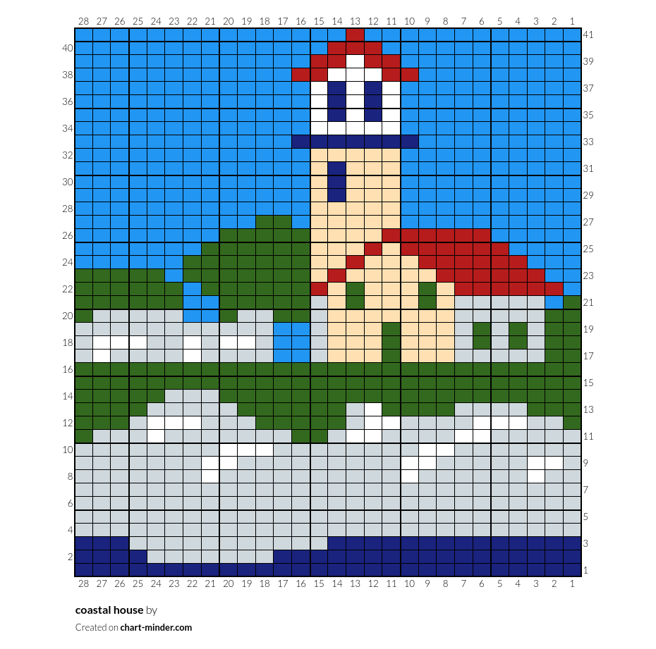 coastal house