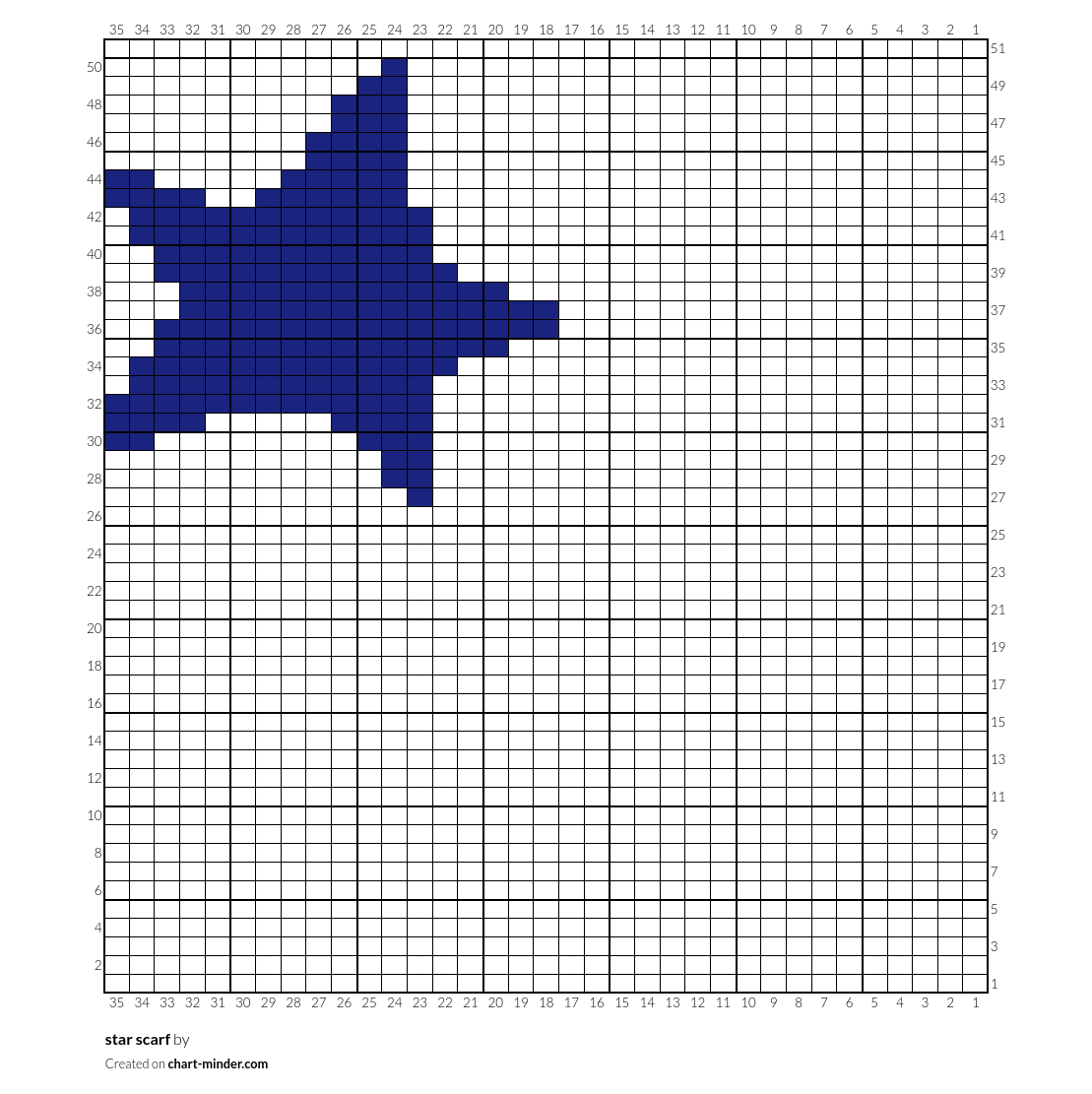 star scarf