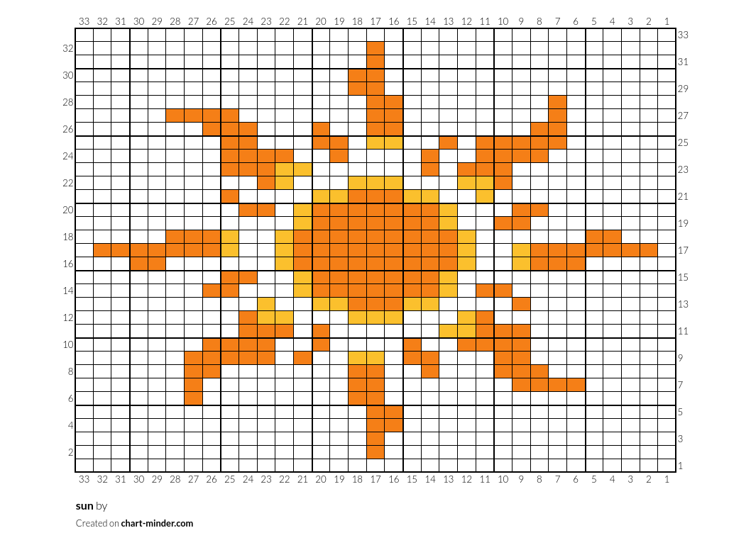 sun