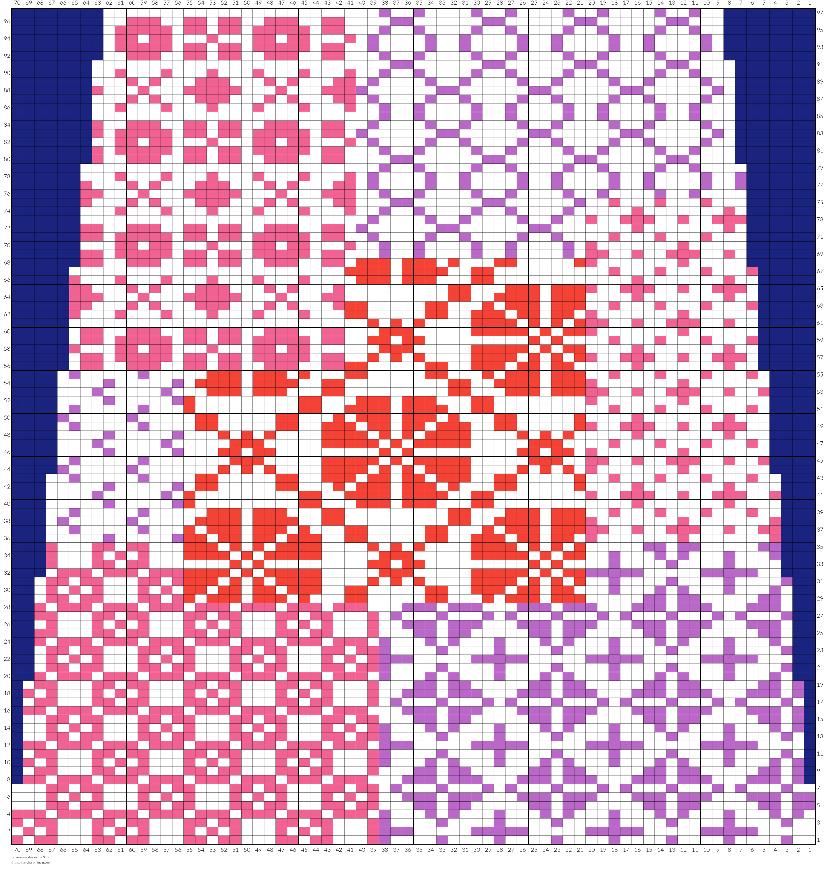 faroessweater erma S