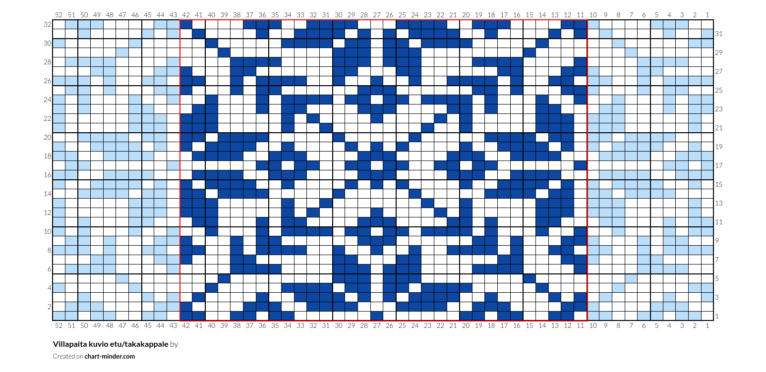 Villapaita kuvio etu/takakappale