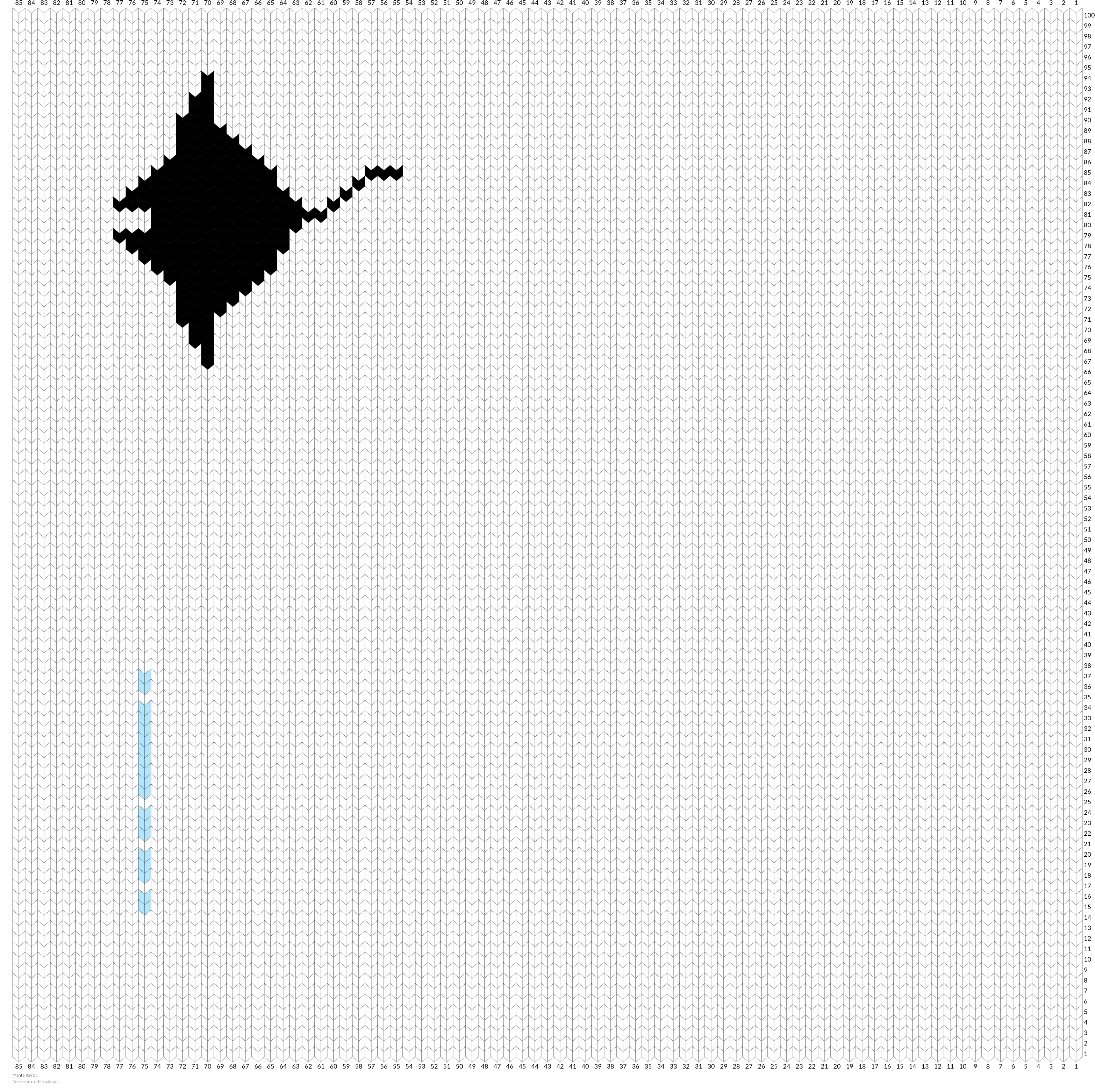 Manta Ray