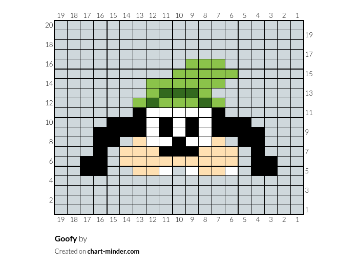 Goofy