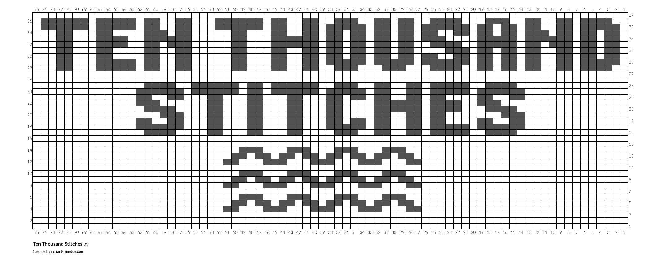 Ten Thousand Stitches