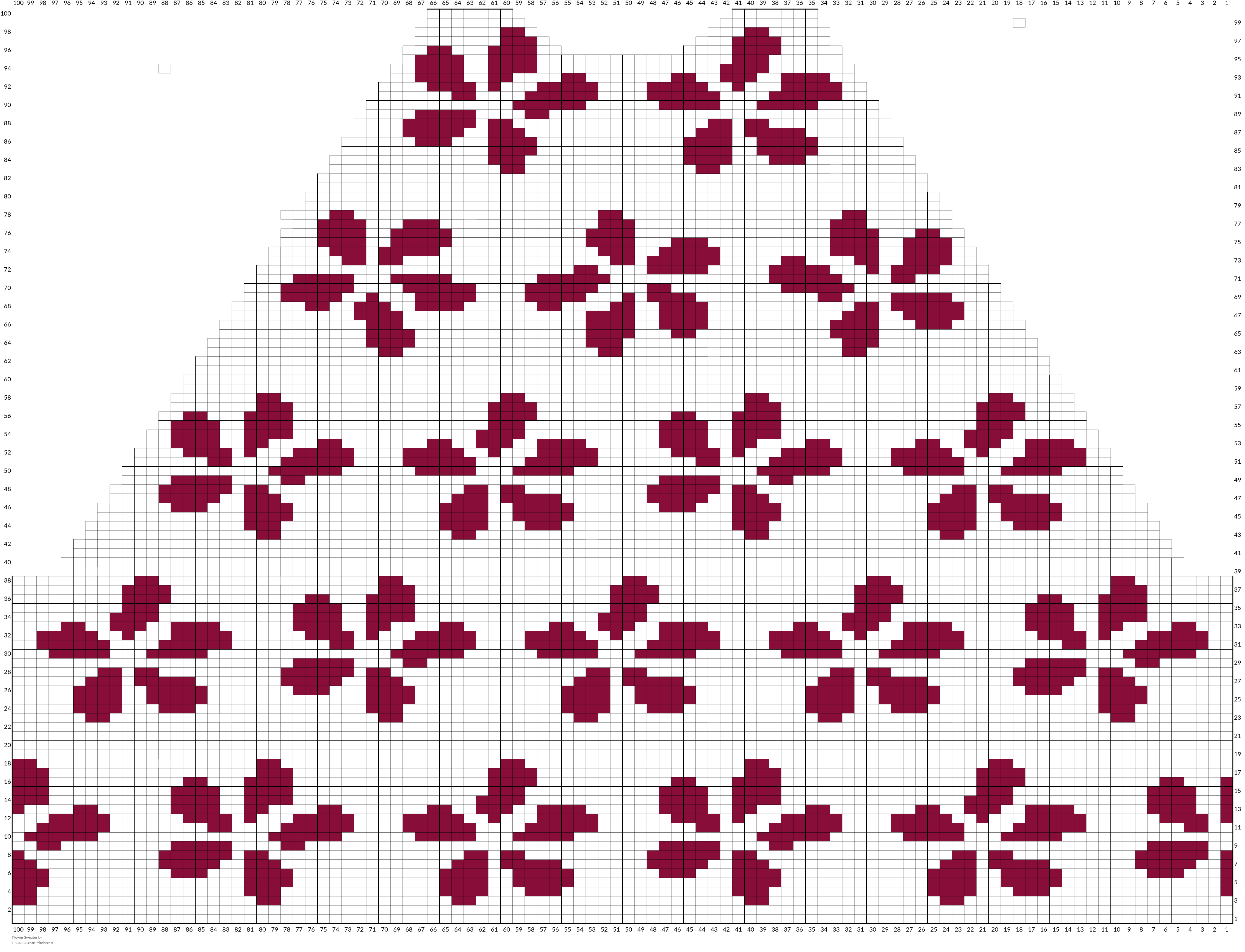 Flower Sweater