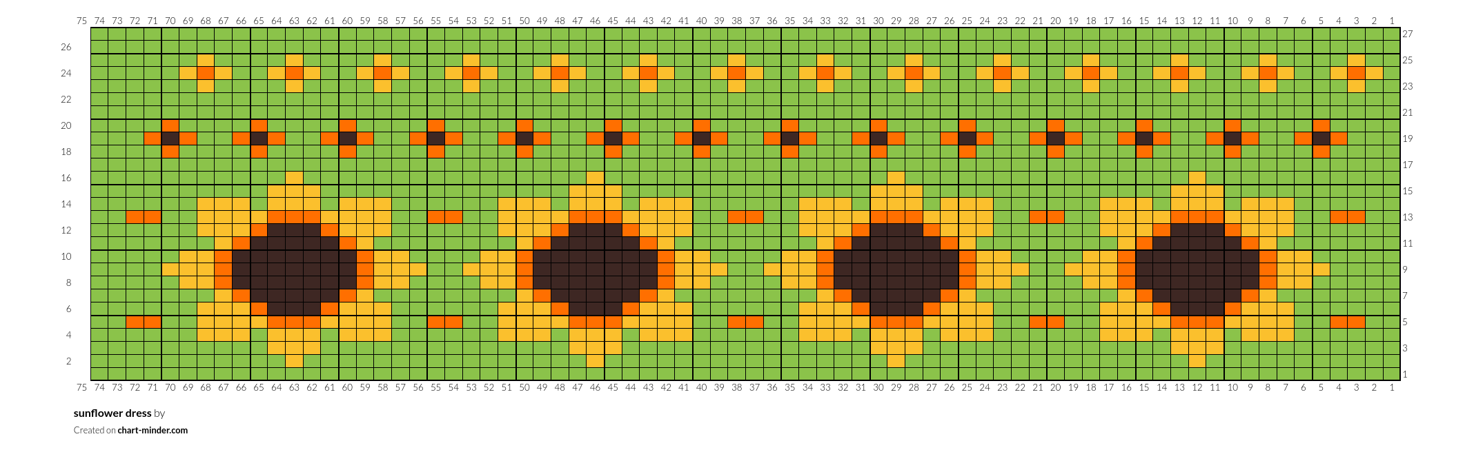 sunflower dress