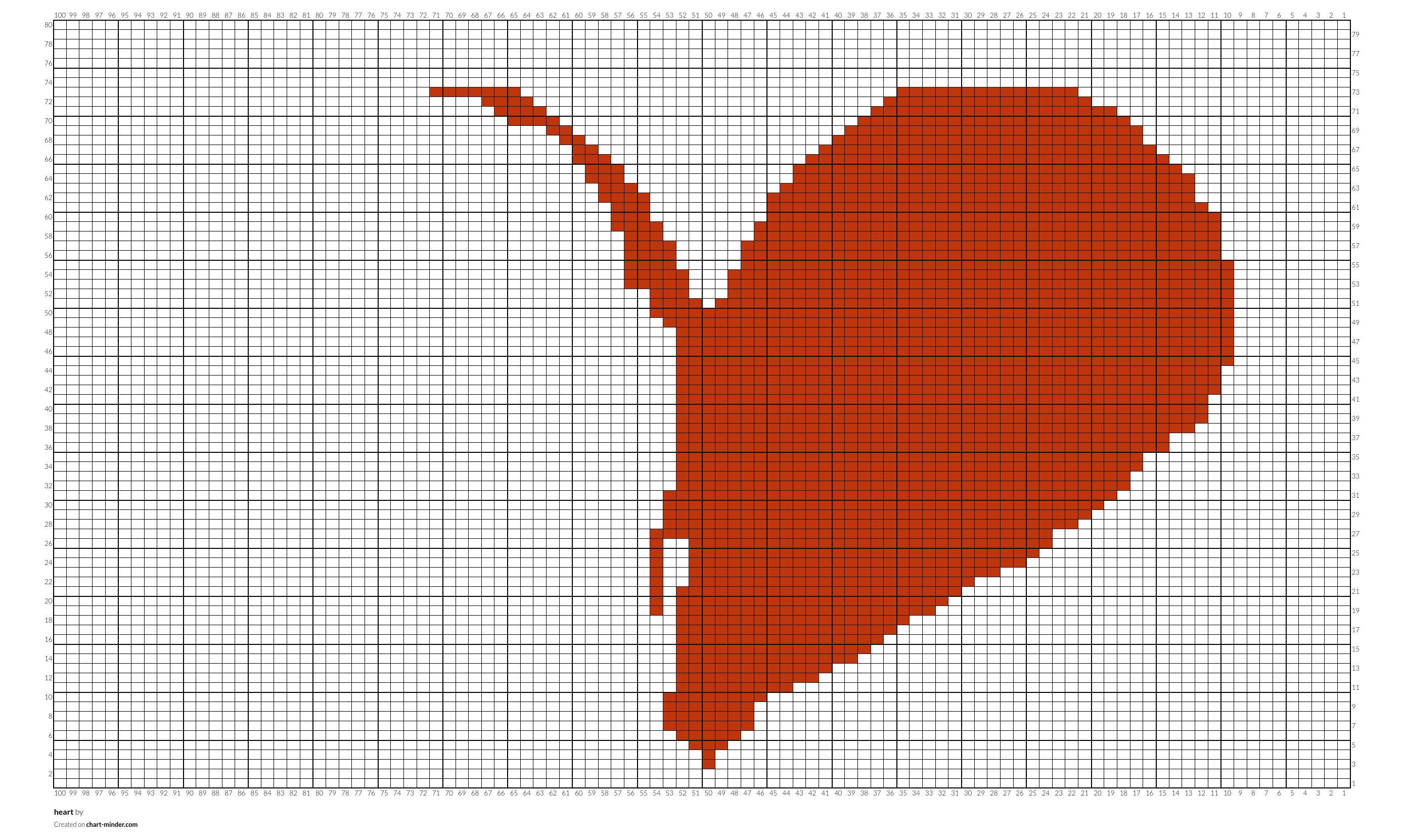 heart
