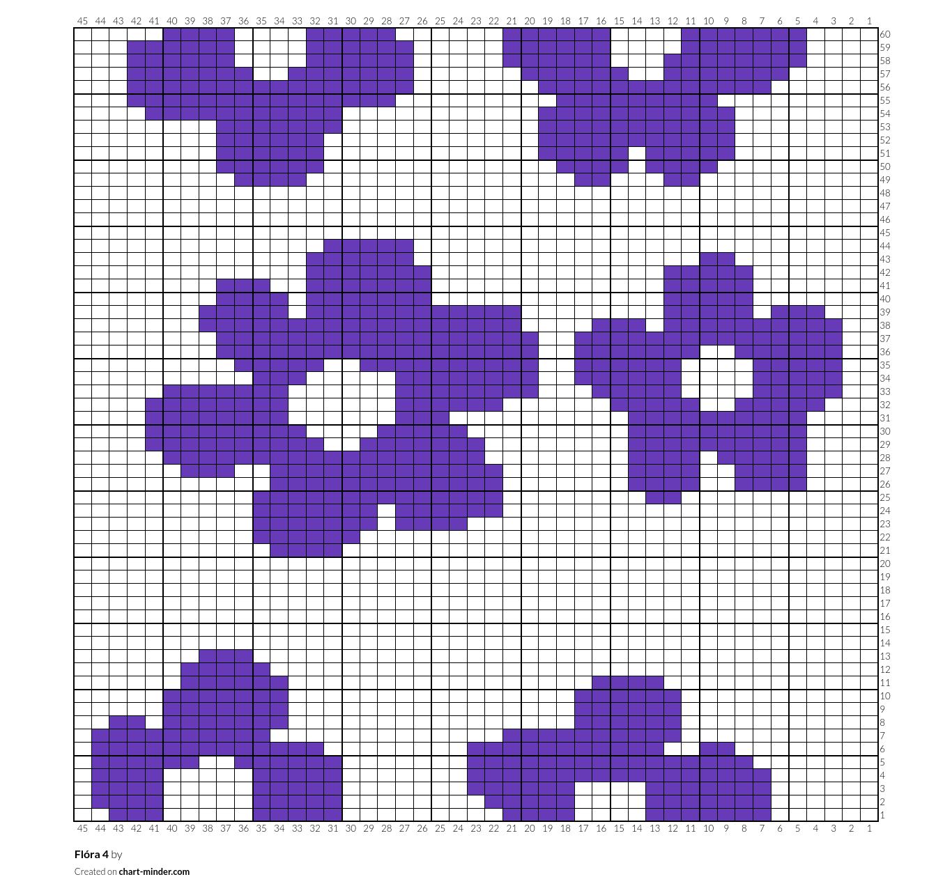 Flóra 4
