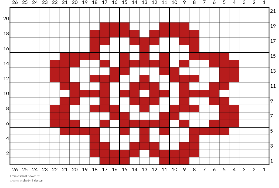 Emmie's final flower