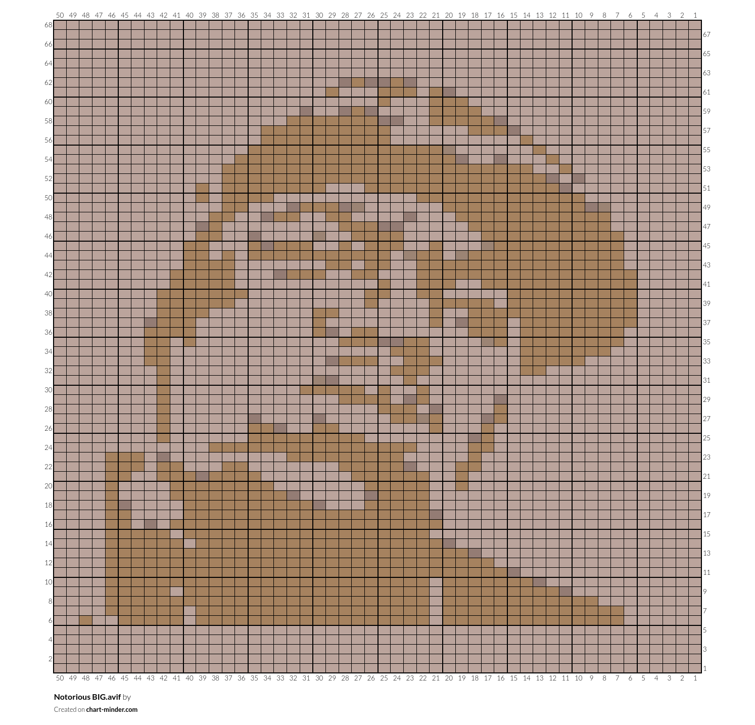 Notorious BIG.avif