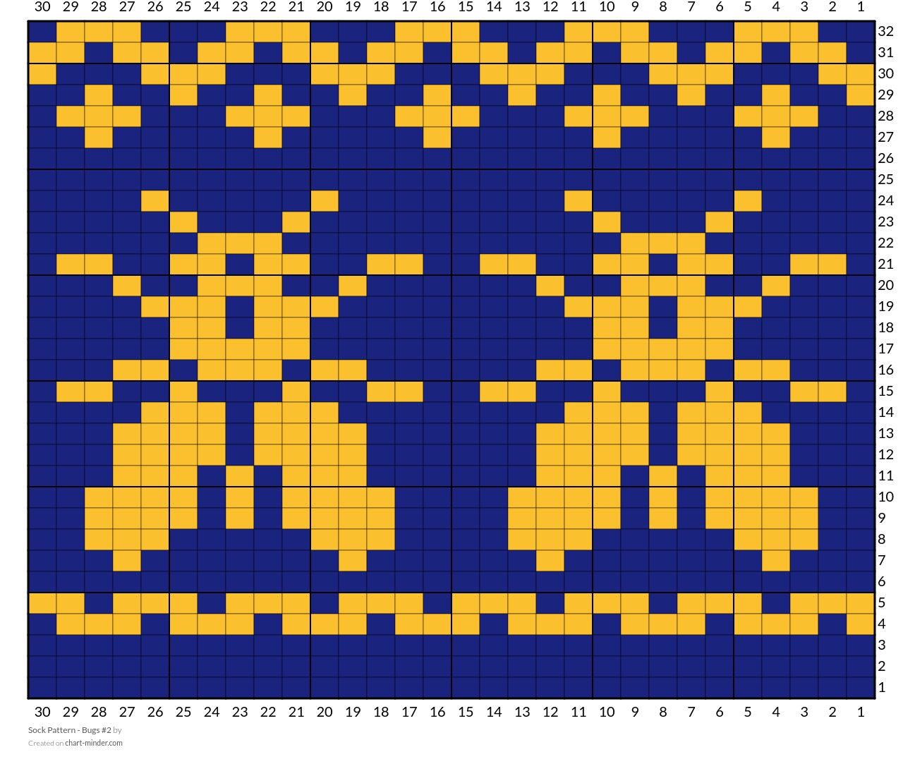 Sock Pattern - Bugs #2