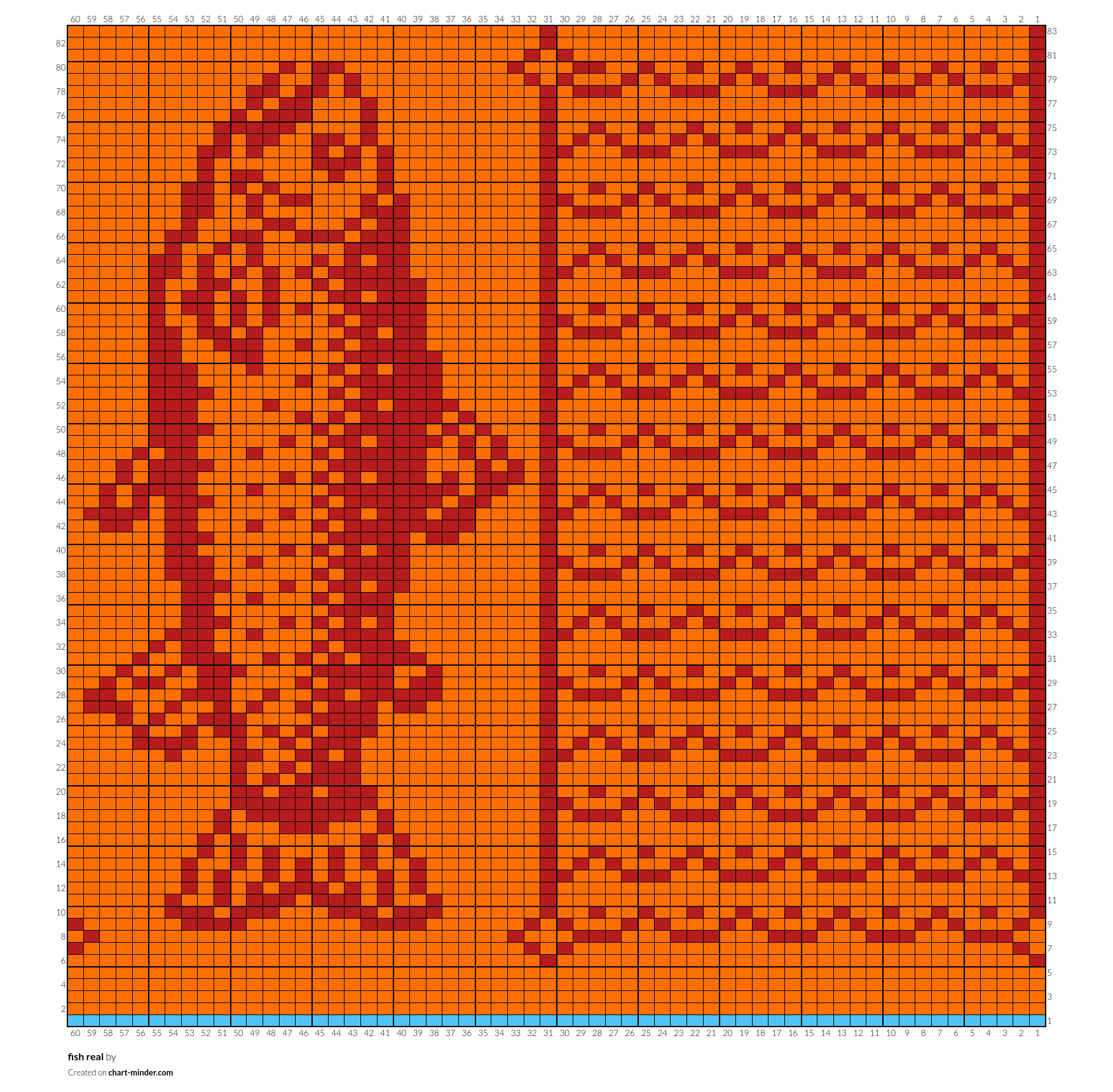 fish real