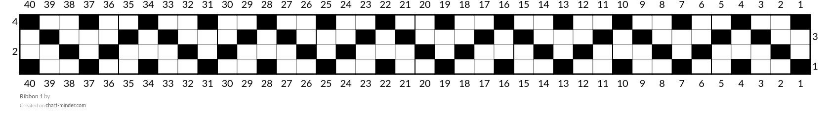 Ribbon 1